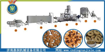 75型双螺杆膨化机宠物食品设备 规格与价格分析